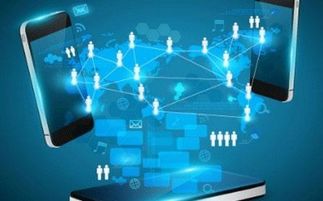 石家庄如何运用互联网思维打造高效网络推广营销与销售体系